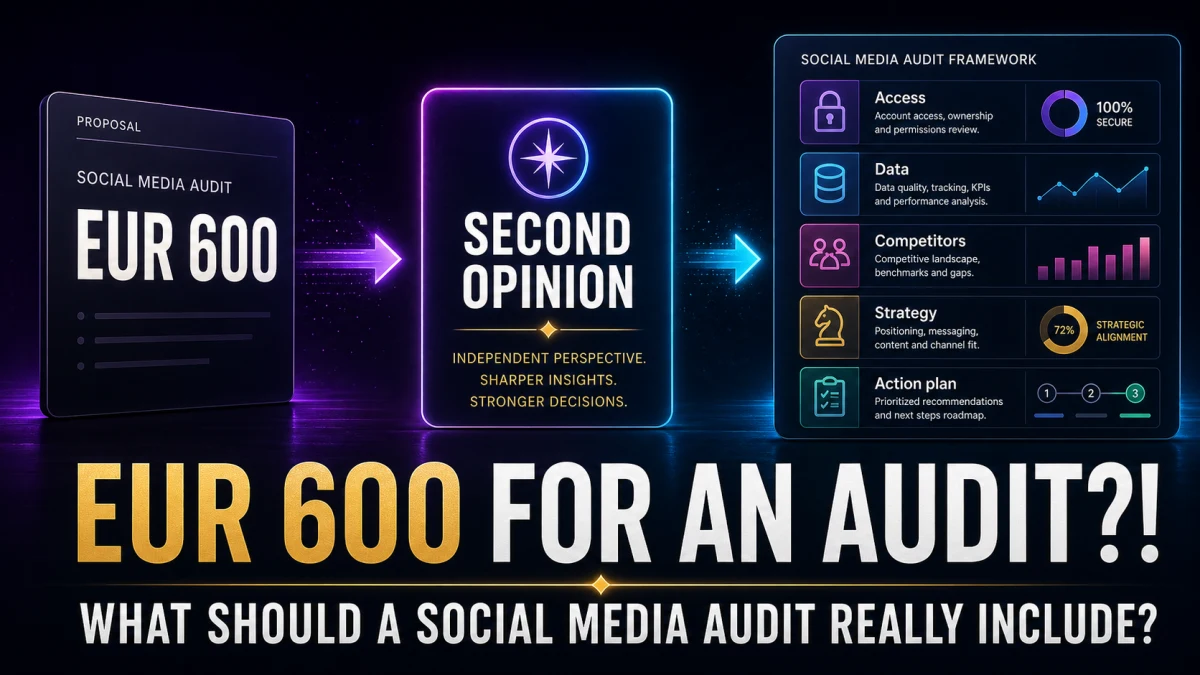 EUR 600 social media audit proposal and second-opinion framework covering access, data, competitors, strategy and action plan